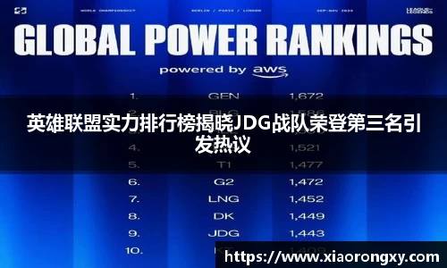英雄联盟实力排行榜揭晓JDG战队荣登第三名引发热议